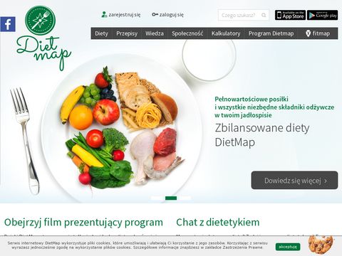Dietmap.pl zbilansowana dieta