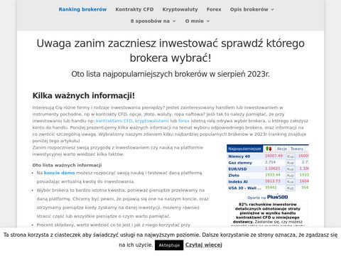 Fundusz Inwestycyjny, FunduszInwestor.pl