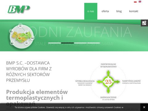 Bmptczew.pl koszulki izolacyjne