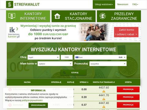 StrefaWalut.pl znajdź kantor internetowy