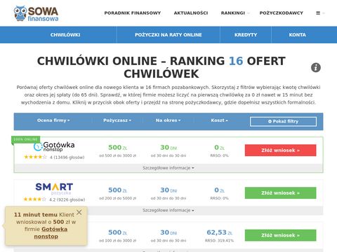 Sowafinansowa.pl - ranking pożyczek
