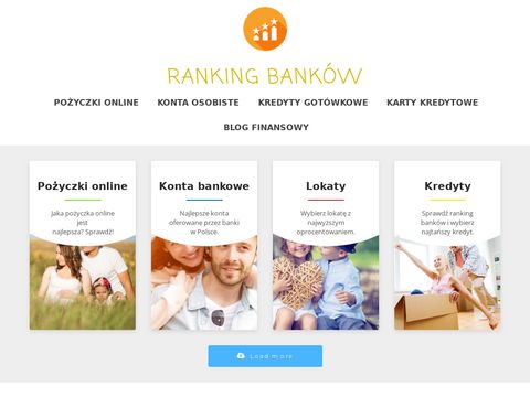 Ranking-bankow.com.pl najlepsze konto