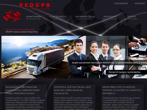 Redgps.pl monitoring gps